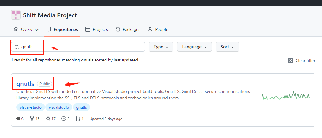 shift-media-project-1-3-2-1